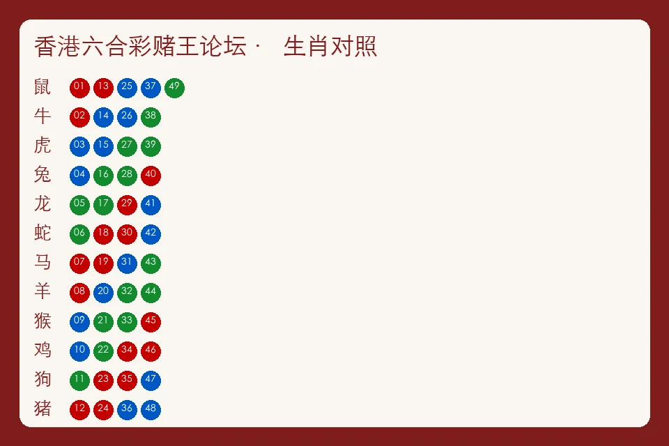 香港六合彩赌王论坛波色表